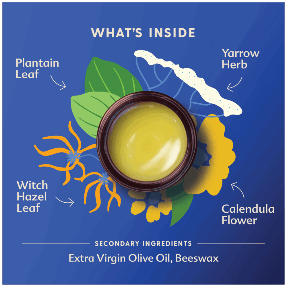Motherlove Bottom Balm ingredients